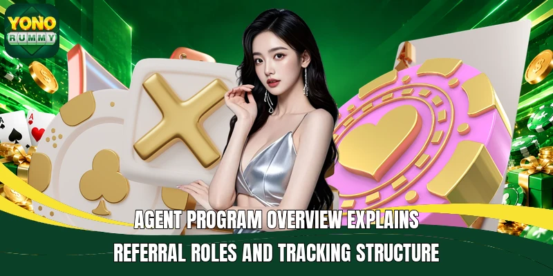 Agent program overview explains referral roles and tracking structure Agent program overview explains referral roles and tracking structure