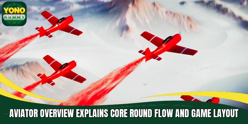 Aviator overview explains core round flow and game layout