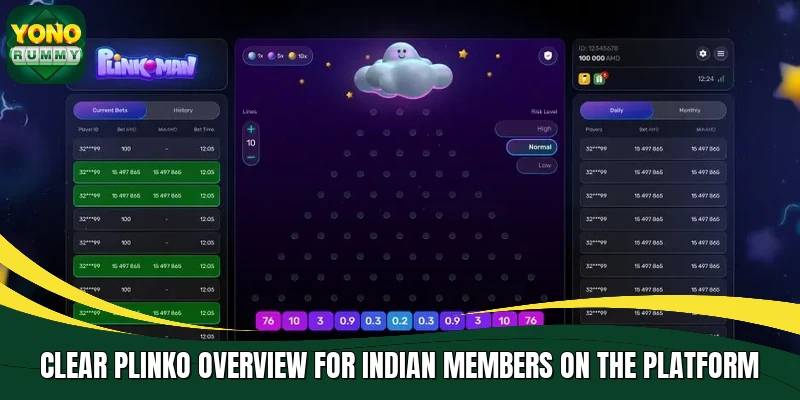Clear Plinko overview for Indian members on the platform Clear Plinko overview for Indian members on the platform