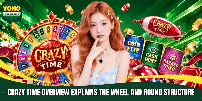 Crazy Time overview explains the wheel and round structure