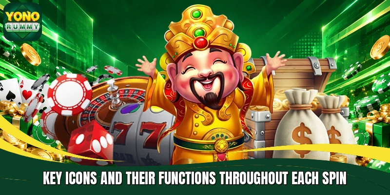 Key icons and their functions throughout each spin Key icons and their functions throughout each spin