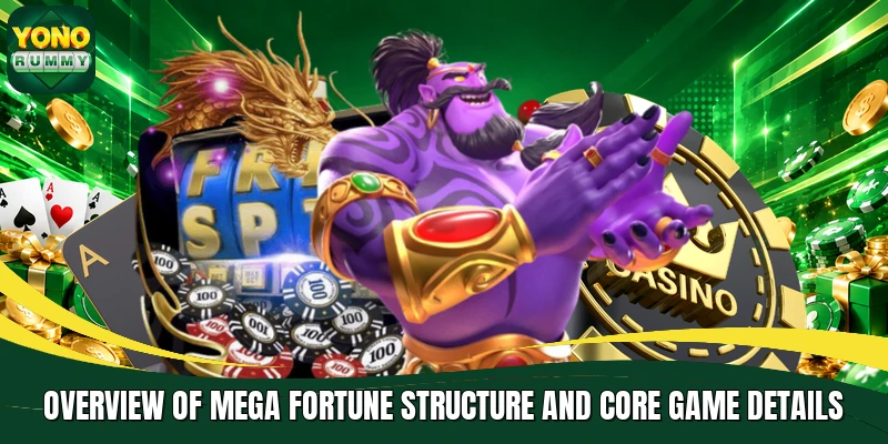 Overview of Mega Fortune structure and core game details Overview of Mega Fortune structure and core game details