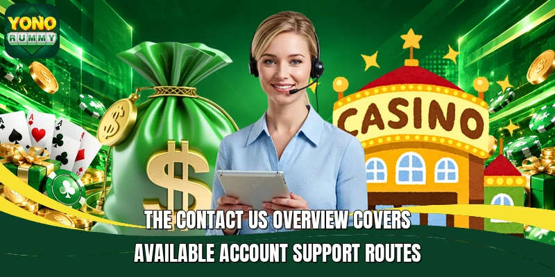 The contact us overview covers available account support routes The contact us overview covers available account support routes